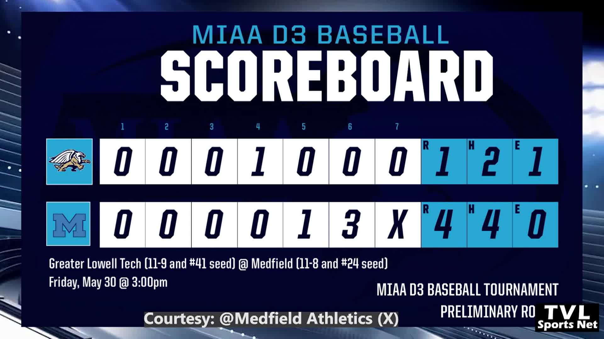 TVL Sports Net June 6th 2025 Final